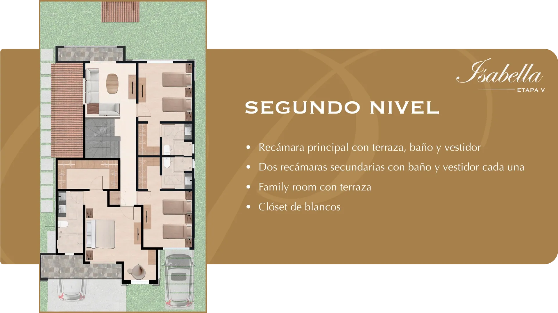 Plano del segundo nivel de Isabella, etapa V. Recámara principal con terraza, baño y vestidor; dos recámaras secundarias con baño y vestidor cada una; family room con terraza y clóset de blancos